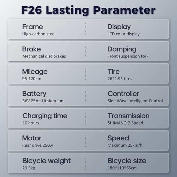 FAFREES F26 Kestävä läpikulkusähköinen kaupunkipyörä, jossa 36 V 25 Ah akku, 36 V 250 W moottori, Shimano 7-nopeuksinen ja etujousitus - Regal Blue