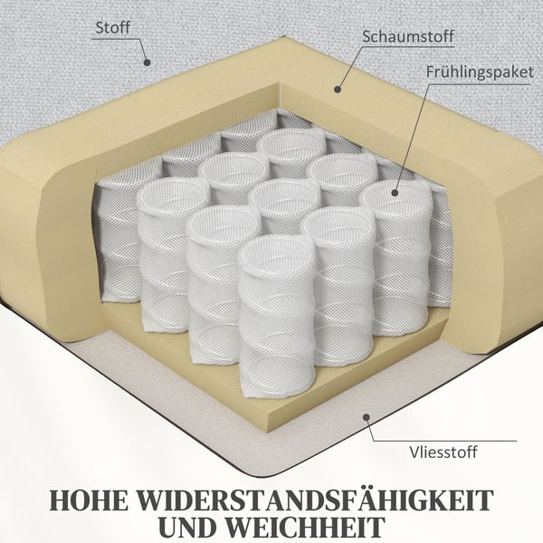 Nostotuoli, kallistustoiminto, 144x91x88 cm, vaaleanharmaa, polyesteri