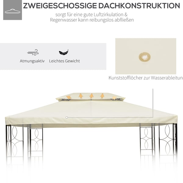 Paviljong reservtak, 400x300 cm, Vit