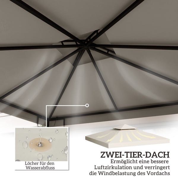 Pavillon Udskiftnings Tag, 300x300 cm, Hvid