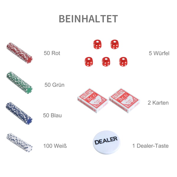 Pokerset, 500 pokerchips med väska, 55,5x22x6,5 cm, flerfärgad