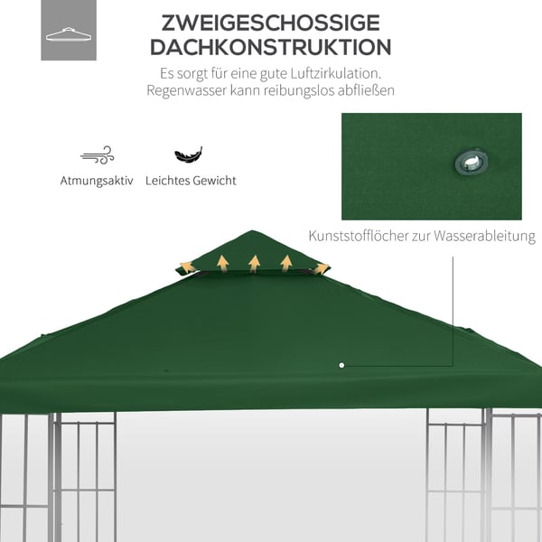 Udskiftnings tag til pavillon, 300x300 cm, grå