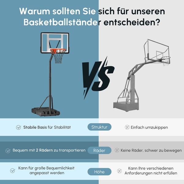 Basketballkurvstander, 90x165x302-352 cm, Sort