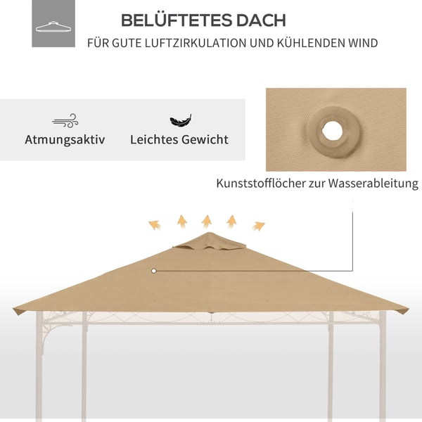Pavillon tagdække, 298x295 cm, Beige