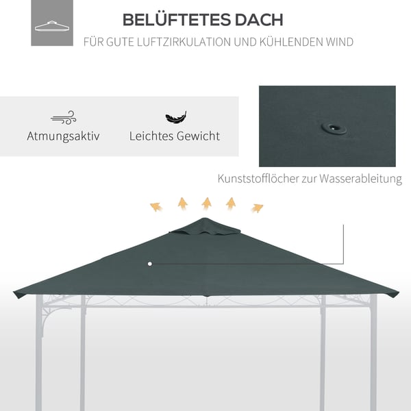 Paviljong ersättningsduk, 298x295 cm, mörkgrå