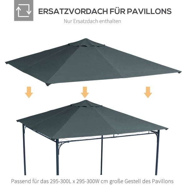Paviljong ersättningsduk, 298x295 cm, mörkgrå