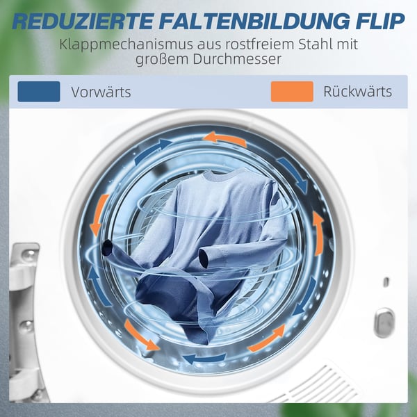 Ventilator Tørretumbler, 48x40x56 cm, Hvid