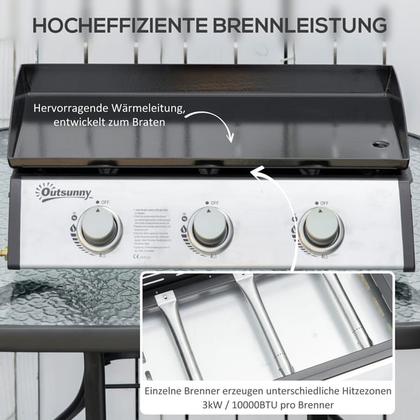Gasgrill, 63x48x21 cm, Sort