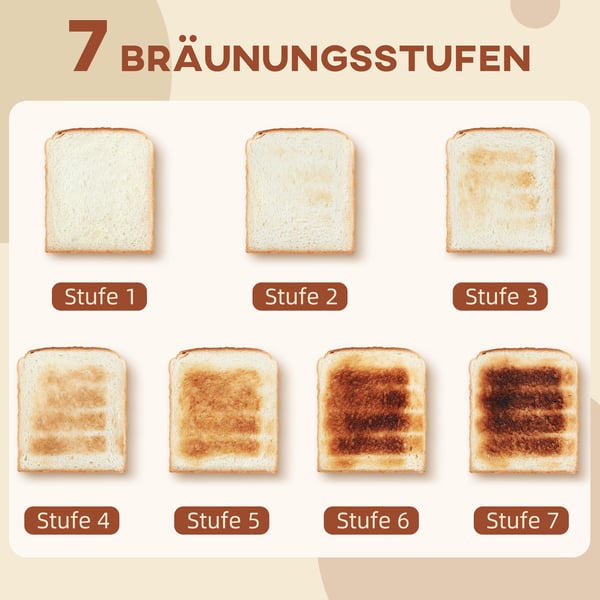 Morgenmadsæt, 21,5x15,5x25,1 cm, 25x16,8x18,6 cm, Sort