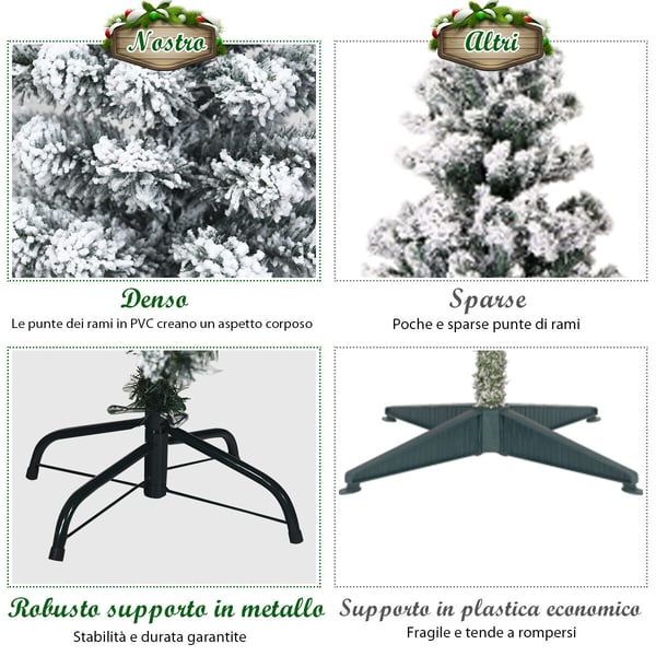 Joulukuusi LED-valoilla, 135 cm, huurretunut