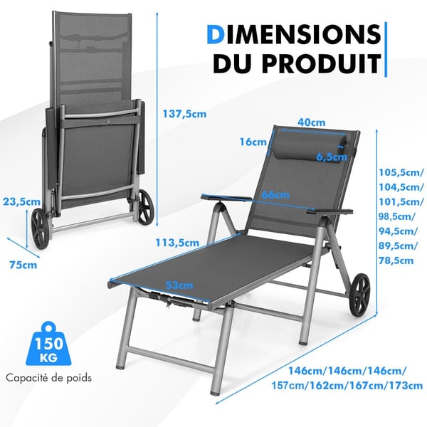 Chaiselongstol, 146x66x105,5 cm, Sort
