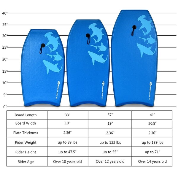 Bodyboard, Letvægts Super Bodyboard til Surfing med EPS Kerne, 107×43×8 cm