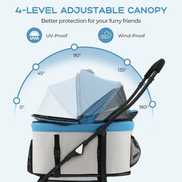 Lemmikkien vaunut, 82x49x98 cm, sininen
