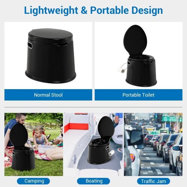 Bærbar Rejsetoilet, Sort - materiale: Premium PP