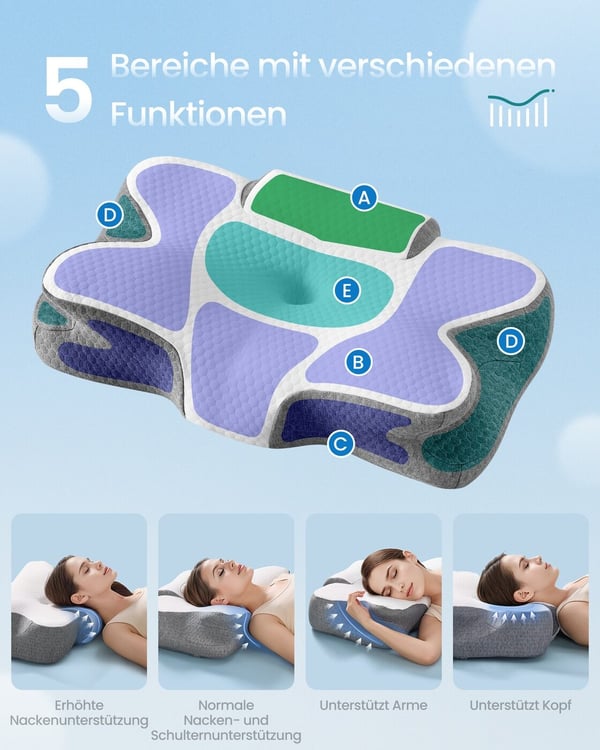 Ergonomisk pute, 59x40 cm, hvit-grå, memory foam