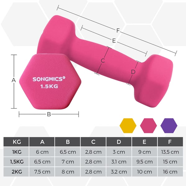 Dumbbellsett, sekskantet med stativ, 13.5x6.5x6 cm, 15x7x6.5 cm, 16x8x7.5 cm, gul