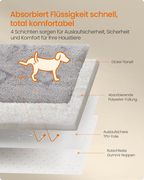Kæledyrspledd, 61x46 cm, grå
