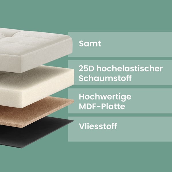 Förvaringspuff, 38x110x38 cm, Creme