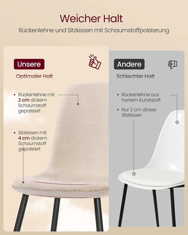 Matstol, 55x43,5x85,5 cm, Krämfärgad