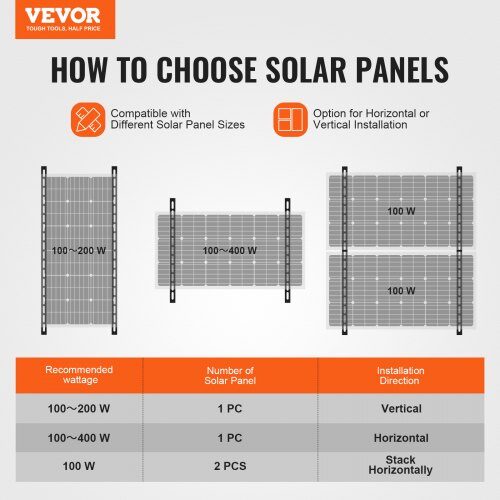 Solpanel monteringsfästen, 114x114x57,5 cm, justerbar aluminium