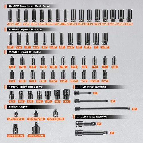 Slagnøglesæt, 130 dele, 53x41x9 cm, legeret stål