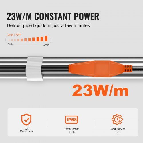 Rørvarmekabel 9 m 23W/m Indbygget Termostat PVC Isolering