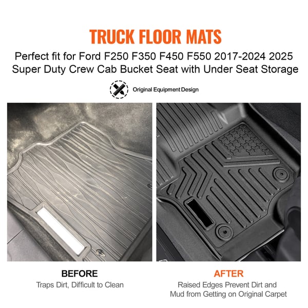 Auton lattiamatot, sopii Ford F250 F350 F450 F550 2017-2025, musta, TPE