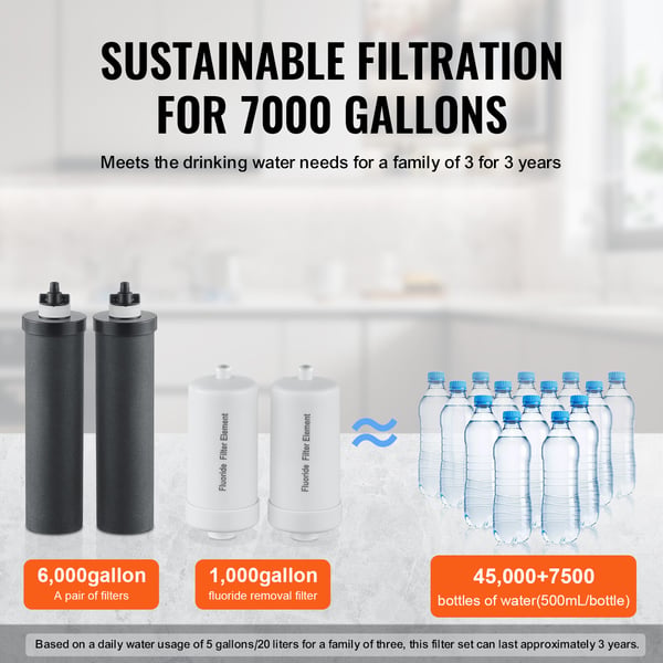 Vattenfilter ersättningselement, 62x243 mm, 4-pack, Aktivt kol