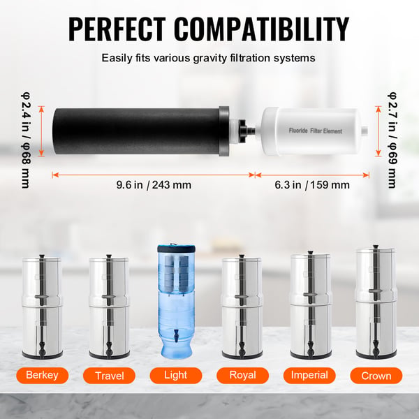 Vattenfilter ersättningselement, 62x243 mm, 4-pack, Aktivt kol