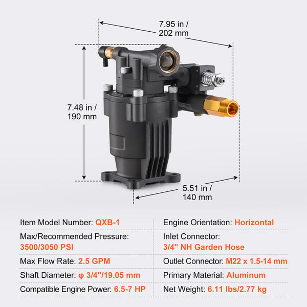 Højtryksrenserpumpe, 19mm aksel, 241 bar, 9,5 L/min, aluminium