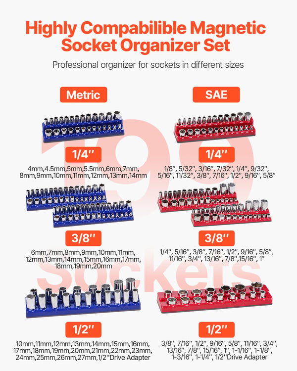 Sokkelorganisator sæt, Magnetisk 8-dele, 380x89x39 mm, Blå Rød, ABS