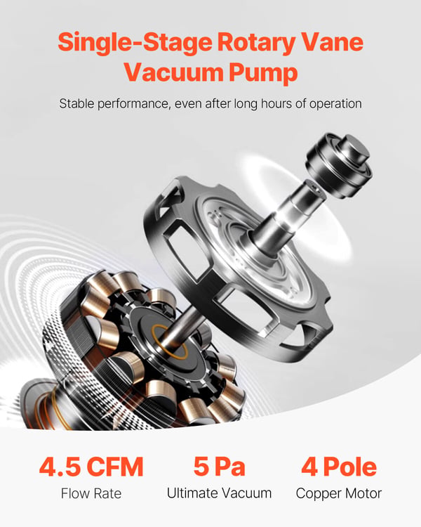 Vakuumpump och manometer-set, 27.5x12x22.5 cm, HVAC, förvaring