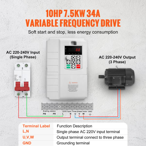 Frekvensomformer, 7.5KW 34A 10HK, Hastighedskontrol, Motorkontrol