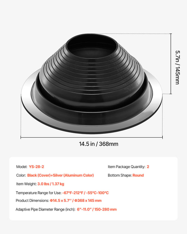 Takgenomföringsstos, 2-pack, 36.8x14.5 cm, svart, EPDM, tak
