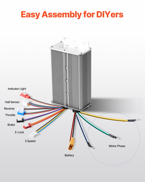 Elektrisk borstlös DC-motorsats 3000W 72V 134x107x112 mm