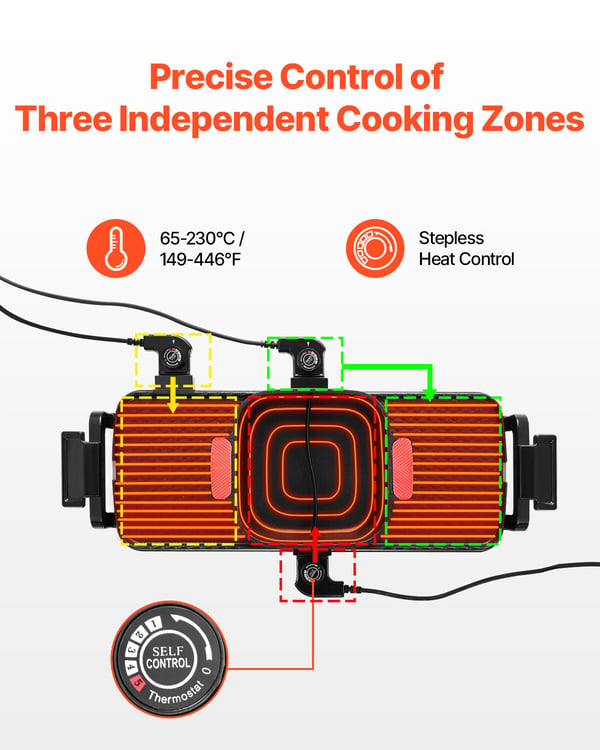Hot Pot med Grill, 77x28.2x19.8 cm, Non-stick, Elektrisk apparat