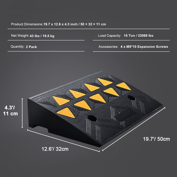 Kantstensramp, 50x32x11 cm, Svart, Gummi