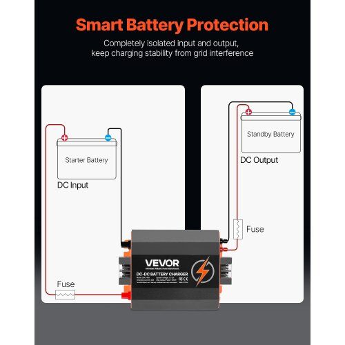 Batterioplader, 12V 40A DC til DC indbygget, 500W, smart flertrinsopladning