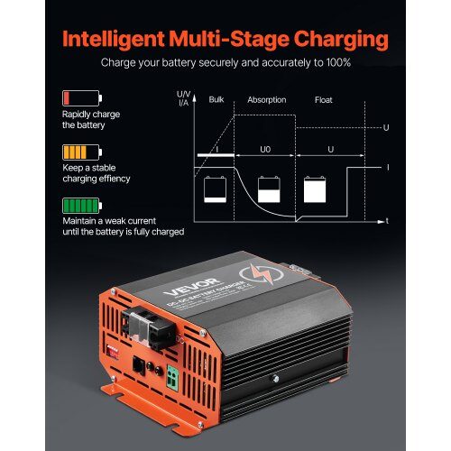 Batteriladdare, 12V 20A DC till DC 250W, aluminiumlegering