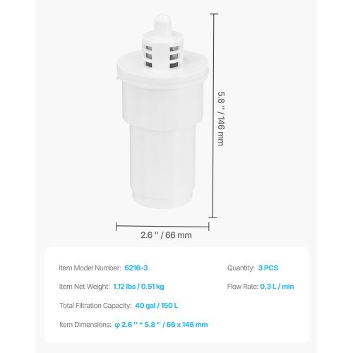 Vesisuodattimen vaihtopatruuna, 3 kpl, 6.6x14.6 cm, BPA-vapaa, Suodatus