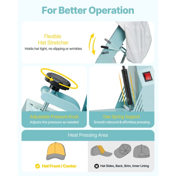 Hat Heat Press Maskine, 40,5x23x37,5 cm, Grøn