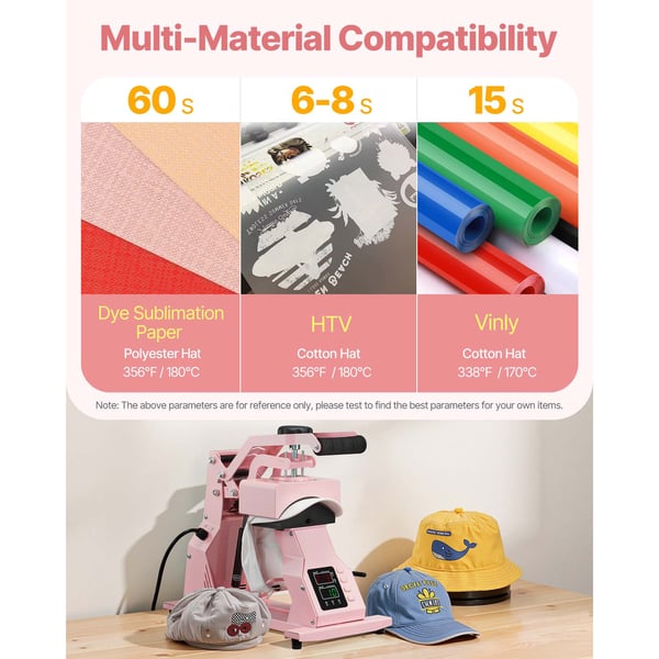Hat Heat Press Maskine, 40.5x23x37.5 cm, Pink, til sublimationsprojekter