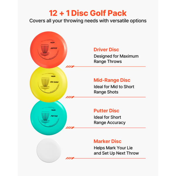 Discgolfset, 12-delars med putter, mid-range, driver, mini marker, 21,3x2,1 cm, TPE