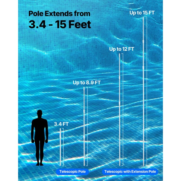 Poolstång, teleskopisk 1–4,6 m, justerbar aluminium, rengöringsverktyg