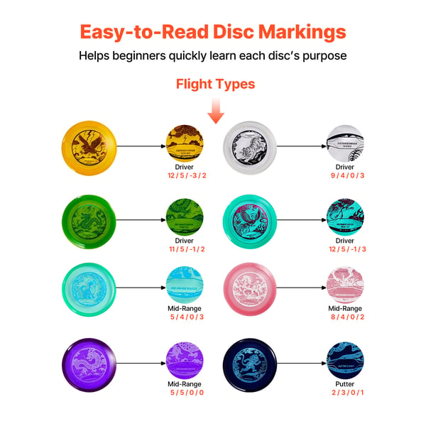 Disc Golf Sæt 8 Pak, 21.3x2.2 cm, TPU Materiale