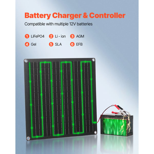 Solcellepanel batterioplader, 20W 12V, 36x35x2.5 cm, Sort, vandtæt