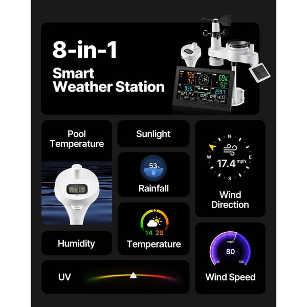 Vejrstation, 7-i-1 Wi-Fi vejrstation, 19x7,5 cm, solcelledrevet