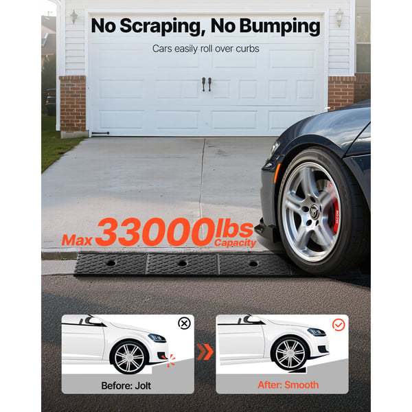 Kantstensrampe, 97.8x15x5.1 cm, Gummi, Kraftig tærskelrampe