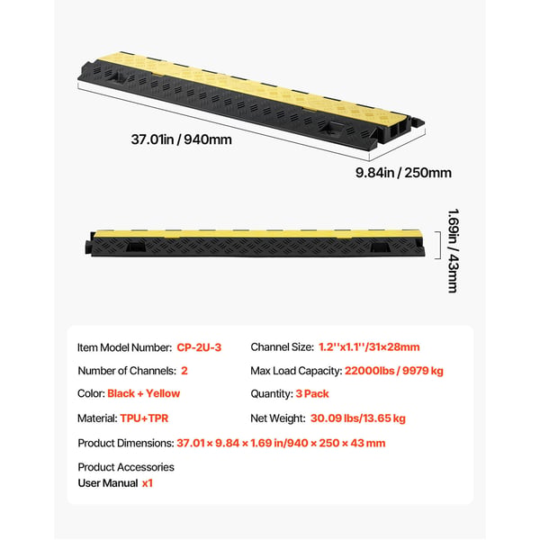 Kabelbeskytter rampe, 31x28 mm, sort, kraftig TPU