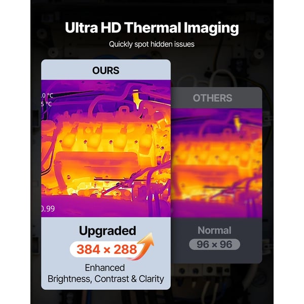 Värmekamera, 384x288 IR-upplösning, handhållen, 3,5-tums display